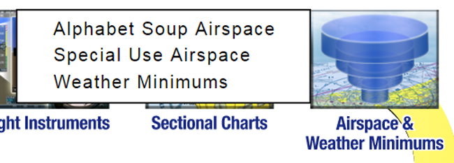 King Schools Private Pilot Ground School and Test Prep Course Lesson Group